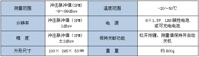 亞泰光電軸承故障分析儀可測量振動(dòng)速度、加速度和位移值