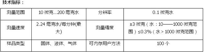 快速水分測定儀測量范圍、測量速度、樣品類型