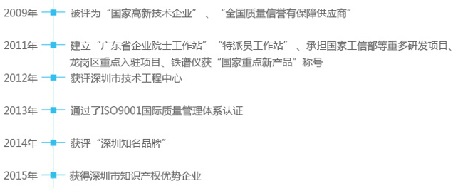 深圳亞泰光電,專(zhuān)注設(shè)備診斷和故障檢測(cè)的高新技術(shù)企業(yè),產(chǎn)品涵蓋工業(yè)內(nèi)窺鏡、紅外監(jiān)測(cè)、油液監(jiān)測(cè)、振動(dòng)監(jiān)測(cè)四大領(lǐng)域