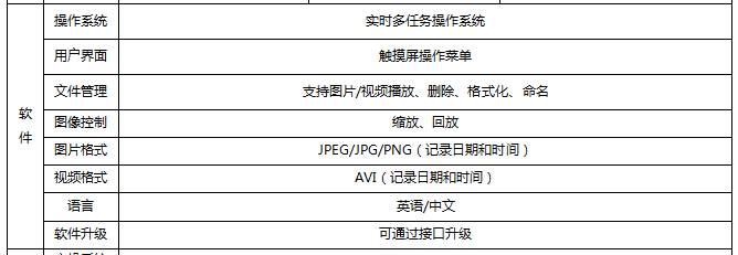 sie視頻內(nèi)窺鏡軟件