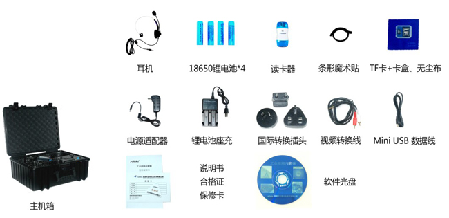 WIE簡易內(nèi)窺鏡產(chǎn)品配件包含：耳機、讀卡器、USB數(shù)據(jù)線、電源適配器、產(chǎn)品說明書等