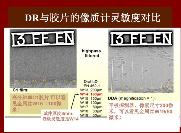 DR與膠片的像質(zhì)計靈敏度對比，可以看出：高分辨率C1膠片可以看見100微米金屬絲，而DR平板探測器可以看  見50微米金屬絲