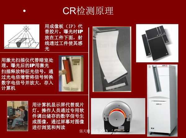 CR檢測(cè)原理：用成像板代替膠片，曝光時(shí)成像片放在工件下面，射線透過工件使其感光；曝光后的成像板用激光掃描釋放特征光信號(hào)，通過光電轉(zhuǎn)換存入計(jì)算機(jī)