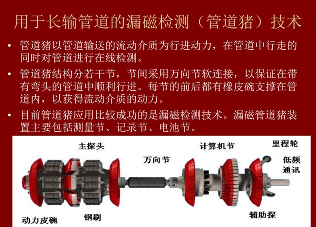 用于長輸管道的漏磁檢測(管道豬)技術(shù)是以管道輸送的流動介質(zhì)為行進動力,在管道中行走的同時對管道進行在線檢測
