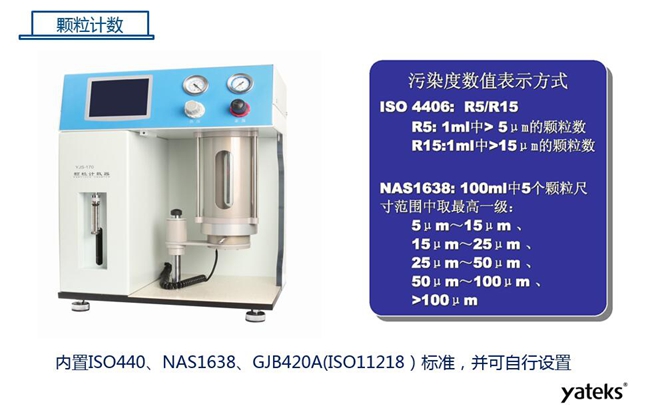 亞泰光電YJS系列顆粒計數(shù)器,內(nèi)置ISO440、NAS1638標(biāo)準(zhǔn),并可自行設(shè)置