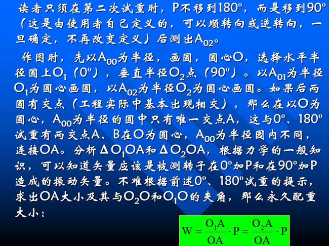 測(cè)試時(shí)只須在第二次試重時(shí)，P不移到180o，而是移到90o后測(cè)出A02,作圖時(shí)，先以A00為半徑，畫(huà)圓，圓心O，選擇水平半徑圓上O1（0o），垂直半徑O2點(diǎn)（90o）