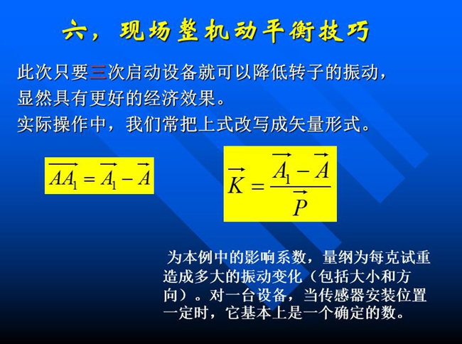 此次只要三次啟動(dòng)設(shè)備就可以降低轉(zhuǎn)子的振動(dòng)，顯然具有更好的經(jīng)濟(jì)效果。