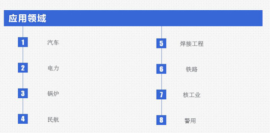 亞泰光電內(nèi)窺鏡產(chǎn)品可廣泛應(yīng)用于汽車、電力、鍋爐、警用等行業(yè)領(lǐng)域
