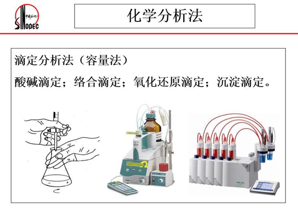 其他在線油液分析法-化學(xué)分析法,化學(xué)分析法如酸堿滴定、絡(luò)合滴定、氧化還原滴定、沉淀滴定等