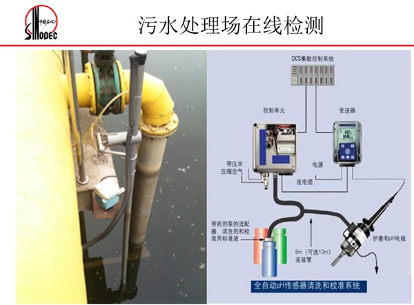 污水處理場在線檢測-全自動PH傳感器清洗和校準(zhǔn)系統(tǒng)