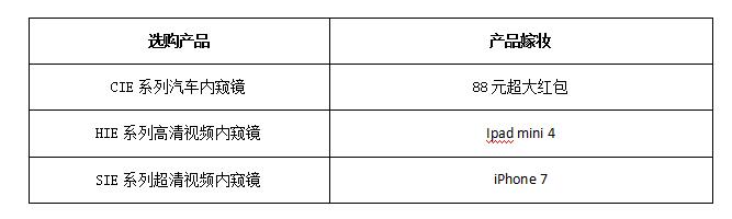 亞泰光電工業(yè)內(nèi)窺鏡喜迎中秋，放價(jià)大促銷活動(dòng)內(nèi)容：選購(gòu)CIE汽車內(nèi)窺鏡贈(zèng)送88元大紅包；選購(gòu)HIE高清視頻內(nèi)窺鏡贈(zèng)送iphone 7