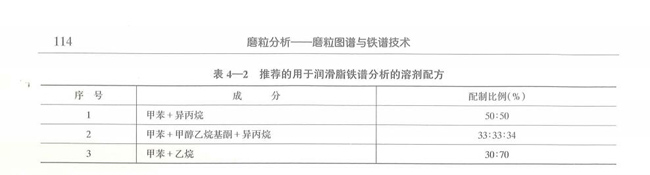 用于潤(rùn)滑脂鐵譜分析的溶劑配方及其配制比例情況，如甲苯+乙烷，配制比例30:70