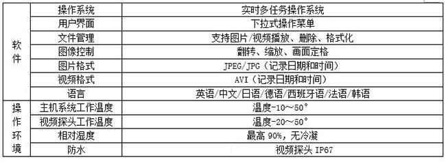亞泰光電MIE機(jī)械360度視頻內(nèi)窺鏡主機(jī)系統(tǒng)采用下拉式操作菜單，防水耐高溫，可錄像、拍照