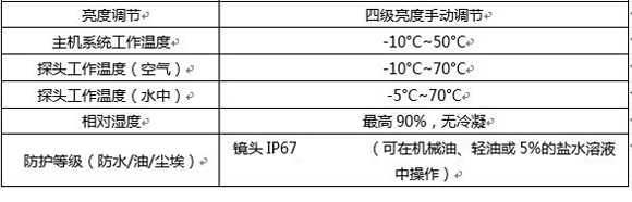 亞泰光電CIE汽車內(nèi)窺鏡具有IP67防水、防油、防塵等技術(shù)特性