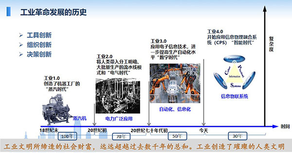 工業(yè)文明所締造的社會(huì)財(cái)富，遠(yuǎn)遠(yuǎn)超越過(guò)去數(shù)千年的總和。工業(yè)創(chuàng)造了璀璨的人類文明，工業(yè)革命發(fā)展經(jīng)歷1.0至4.0總共四個(gè)階段
