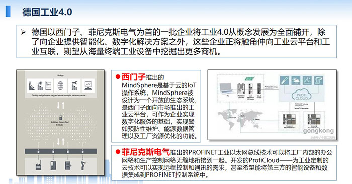 2006年2月發(fā)布的《美國競爭力計(jì)劃》則將信息物理系統(tǒng)(Cyber Physical System，CPS)列為重要的研究項(xiàng)目。 德國工業(yè)4.0將其列為關(guān)鍵基礎(chǔ)技術(shù)。