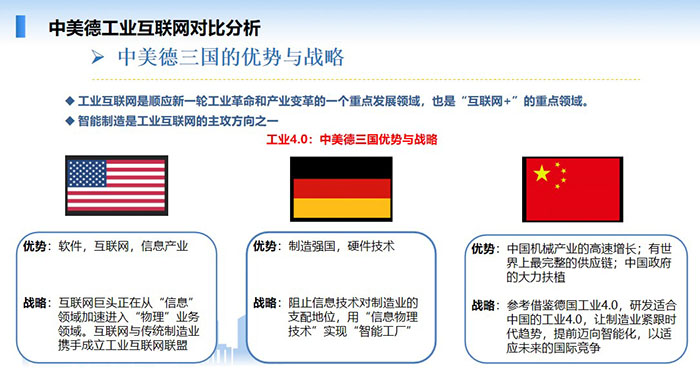 德國工業(yè)4.0：德國以西門子、菲尼克斯電氣為首的一批企業(yè)將工業(yè)4.0從概念發(fā)展為全面鋪開，除了向企業(yè)提供智能化、數(shù)字化解決方案之外， 這些企業(yè)正將觸角伸向工業(yè)云平臺和工業(yè)互聯(lián)，期望從海量終端工業(yè)設(shè)備中挖掘出更多商機(jī)。