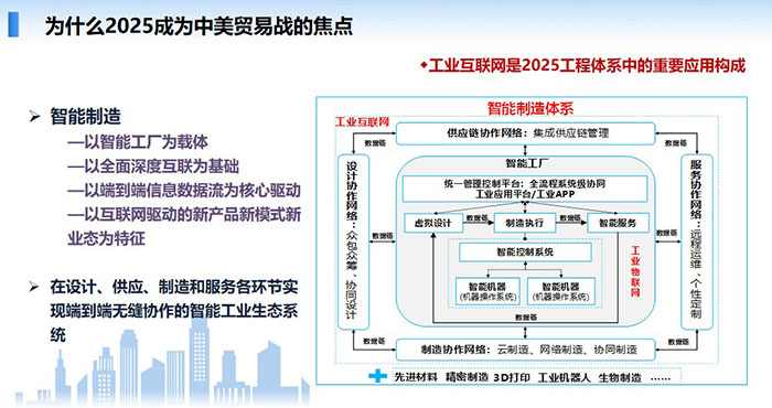 工業(yè)互聯(lián)網(wǎng)下德、中、美競爭與合作  借鑒德國產(chǎn)業(yè)發(fā)展政策的制定●構(gòu)建兩國間產(chǎn)業(yè)技術(shù)聯(lián)盟，加強(qiáng)技術(shù)合作●加強(qiáng)中德企業(yè)合作●加大人才的培養(yǎng)交流和引進(jìn) ●夯實(shí)完善兩國高層互訪機(jī)制