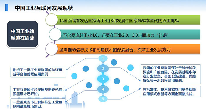 中國(guó)工業(yè)互聯(lián)網(wǎng)發(fā)展現(xiàn)狀：我國(guó)面臨著發(fā)達(dá)國(guó)家再工業(yè)化和發(fā)展中國(guó)家低成本替代的雙重挑戰(zhàn)，不僅要追趕工業(yè)4.0，還要在工業(yè)2.0、3.0方面加力“補(bǔ)課”