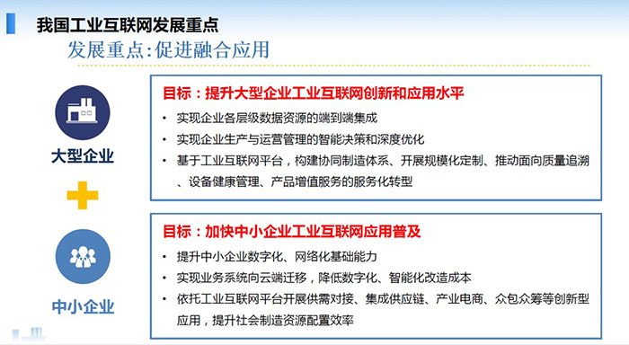 我國(guó)工業(yè)互聯(lián)網(wǎng)發(fā)展重點(diǎn)：促進(jìn)融合應(yīng)用，提升大型企業(yè)工業(yè)互聯(lián)網(wǎng)創(chuàng)新和應(yīng)用水平，加快中小企業(yè)工業(yè)互聯(lián)網(wǎng)應(yīng)用普及