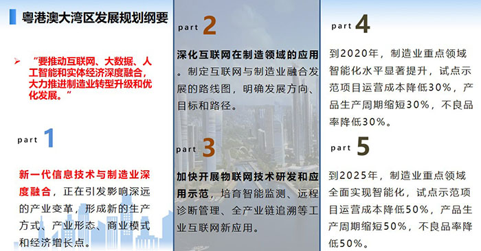 新一代信息技術(shù)與制造業(yè)深度融合，正在引發(fā)影響深遠(yuǎn)的產(chǎn)業(yè)變革，形成新的生產(chǎn)方式、產(chǎn)業(yè)形態(tài)、商業(yè)模式和經(jīng)濟(jì)增長(zhǎng)點(diǎn)。 要推動(dòng)互聯(lián)網(wǎng)、大數(shù)據(jù)、人工智能和實(shí)體經(jīng)濟(jì)深度融合，大力推進(jìn)制造業(yè)轉(zhuǎn)型升級(jí)和優(yōu)化發(fā)展。