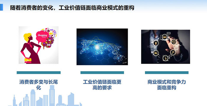 隨著消費(fèi)者的變化，工業(yè)價(jià)值鏈面臨商業(yè)模式的重構(gòu)：消費(fèi)者多變與長(zhǎng)尾化、工業(yè)價(jià)值鏈面臨更高的要求、商業(yè)模式和競(jìng)爭(zhēng)力面臨重構(gòu)