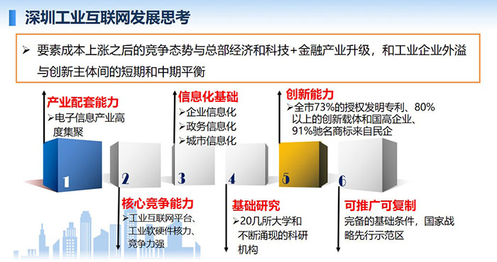 深圳工業(yè)互聯(lián)網(wǎng)發(fā)展思考：要素成本上漲之后的競(jìng)爭(zhēng)態(tài)勢(shì)與總部經(jīng)濟(jì)和科技+金融產(chǎn)業(yè)升級(jí)，和工業(yè)企業(yè)外溢與創(chuàng)新主體間的短期和中期平衡