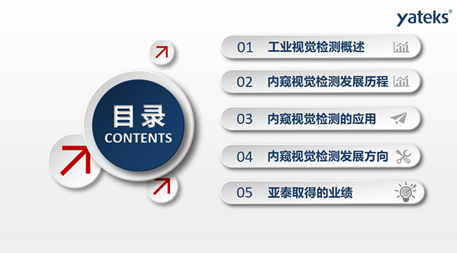 本文將從如下五個(gè)方面進(jìn)行講闡述：1、工業(yè)視覺(jué)檢測(cè)概述；2、內(nèi)窺視覺(jué)檢測(cè)發(fā)展歷程；3、內(nèi)窺視覺(jué)檢測(cè)的應(yīng)用； 4、內(nèi)窺視覺(jué)檢測(cè)發(fā)展方向；5、亞泰取得的業(yè)績(jī)