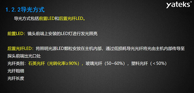 導(dǎo)光方式包括前置LED和后置光纖LED，前置LED：鏡頭前端上安裝的LED燈進行發(fā)光照亮，后置光纖LED：將照明光源LED顆粒安放在主機內(nèi)部， 通過低損耗導(dǎo)光光纖將光由主機內(nèi)部傳導(dǎo)至探頭前端出光口處