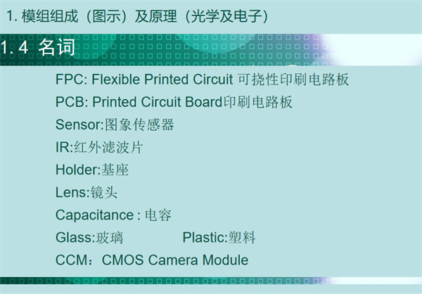 內(nèi)窺鏡模組當中包含的一些名詞及其釋義：FPC: Flexible Printed Circuit 可撓性印刷電路板  PCB: Printed Circuit Board印刷電路板、Sensor:圖象傳感器、IR:紅外濾波片、Holder:基座、Lens:鏡頭 、Capacitance : 電容、Glass:玻璃、Plastic:塑料、CCM：CMOS Camera Module