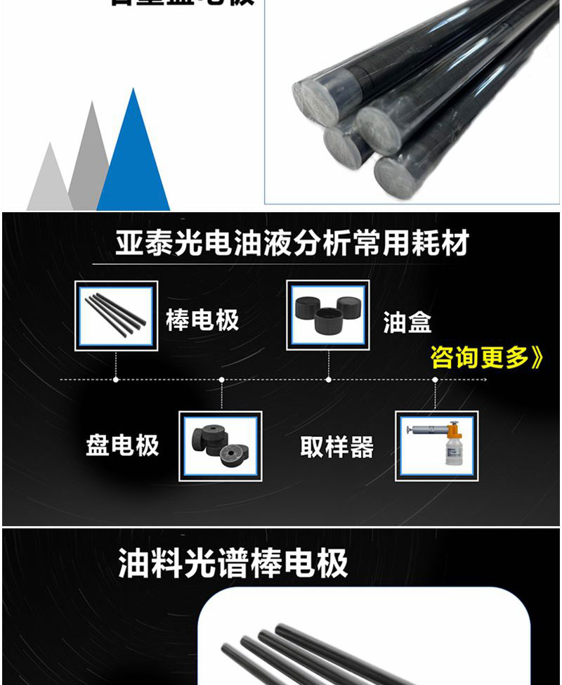 除油料光譜儀常用耗材之外，亞泰光電還擁用其他油液監(jiān)測(cè)耗材：油品取樣器、油液取樣管、取樣瓶、一次性油盒、鐵譜片等